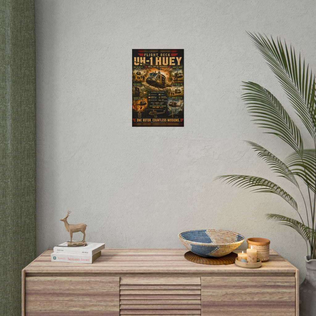 UH-1 Huey Helicopter Poster, Vietnam War Aviation Wall Art, Military Helicopter Print, Bell UH-1 Iroquois, Pilot Gift, Flight Deck Decor