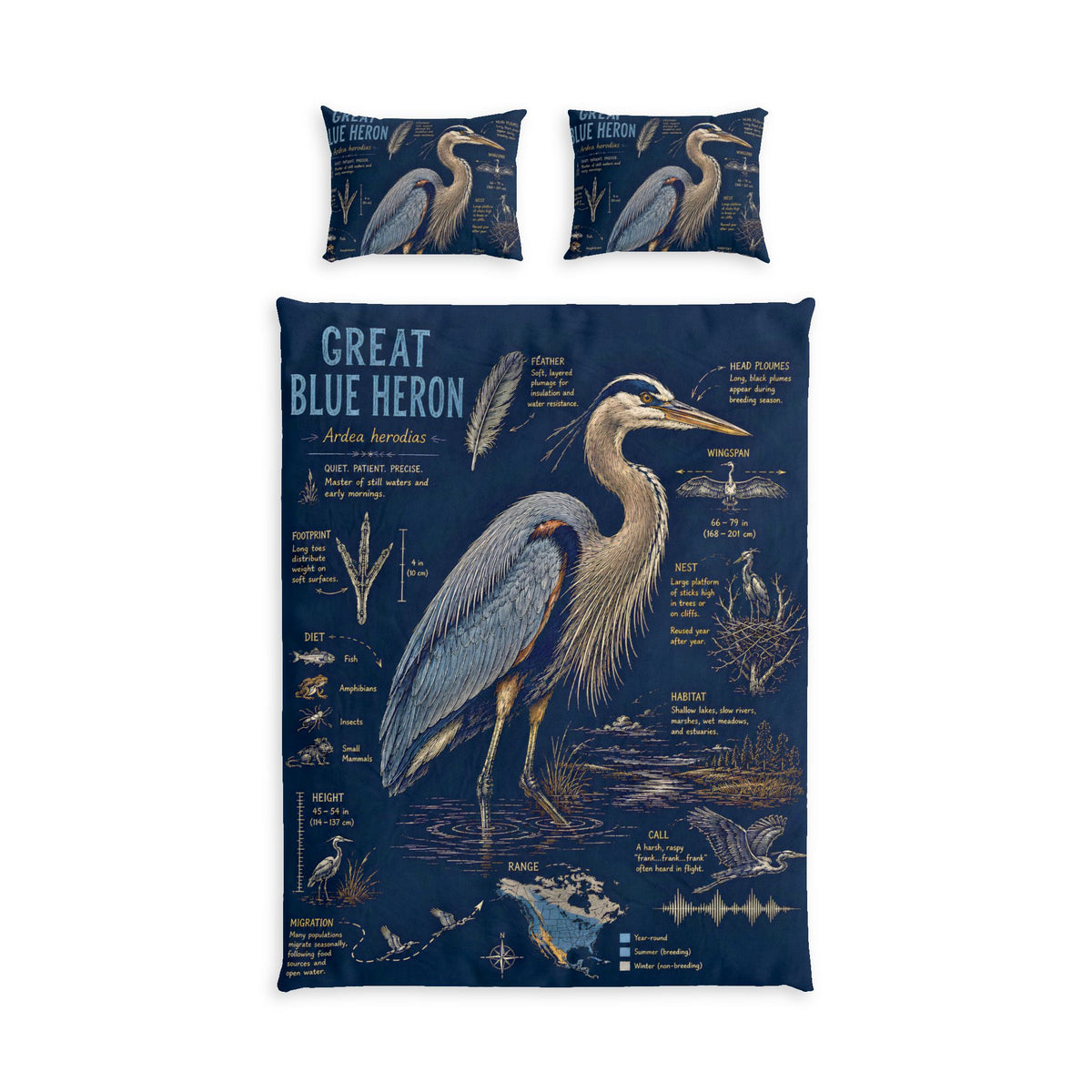 Blue Heron Duvet Cover Set | Cotton Bird Bedding | Great Blue Heron Nature Illustration | Coastal Cottage Bedroom Decor | Wildlife Bed Set
