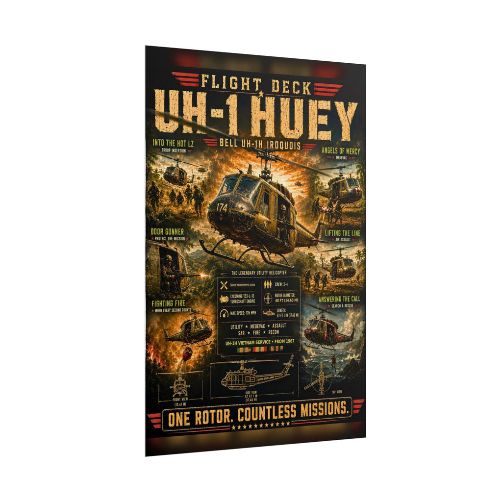 UH-1 Huey Helicopter Poster, Vietnam War Aviation Wall Art, Military Helicopter Print, Bell UH-1 Iroquois, Pilot Gift, Flight Deck Decor