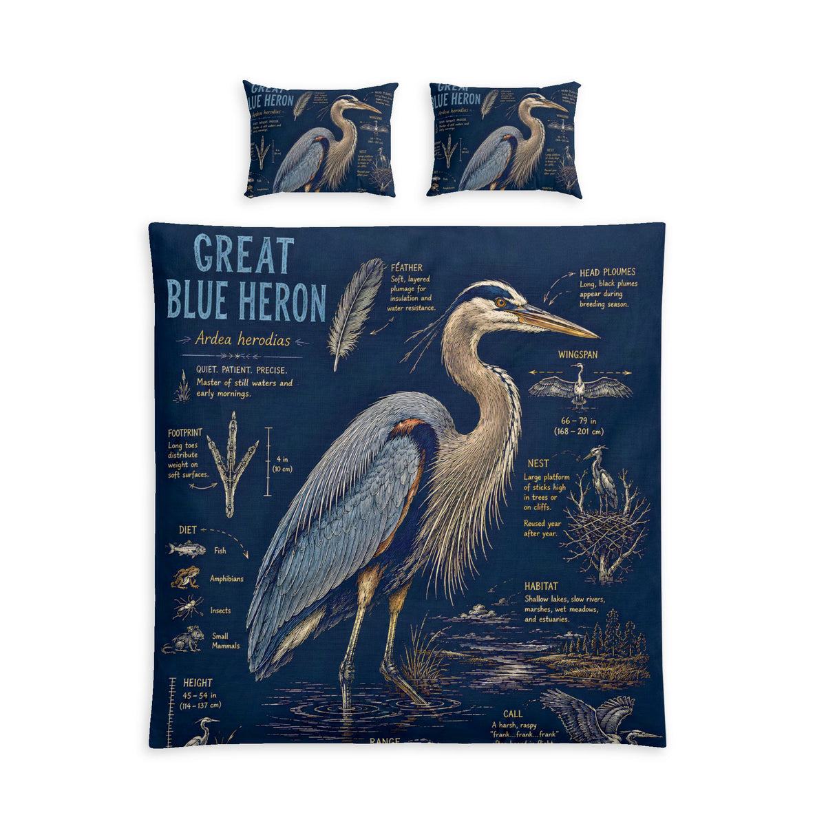 Blue Heron Duvet Cover Set | Cotton Bird Bedding | Great Blue Heron Nature Illustration | Coastal Cottage Bedroom Decor | Wildlife Bed Set